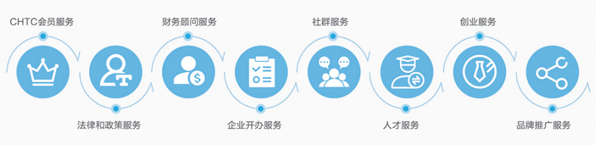 摄像机打开失败是什么原因造成的
