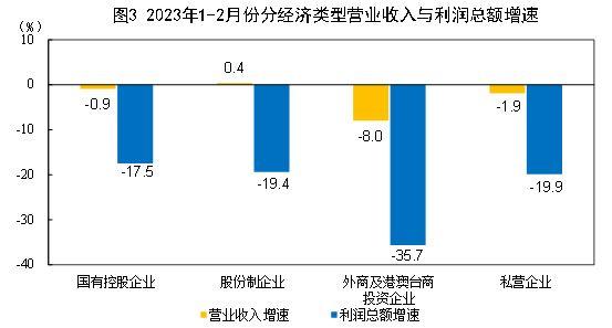 入门相机推荐学生