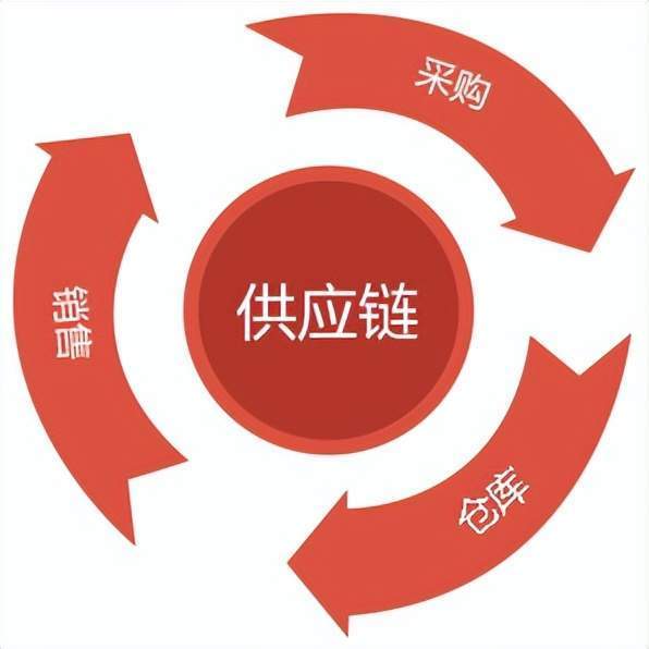 世界十大顶级相机品牌介绍