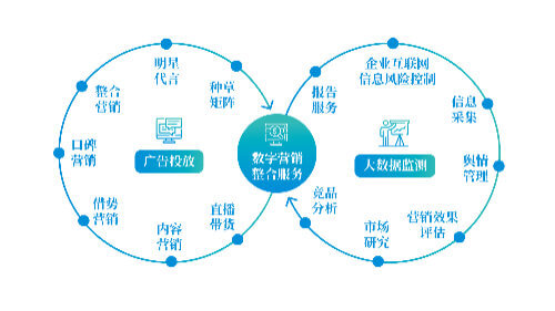 儿童相机品牌排行榜